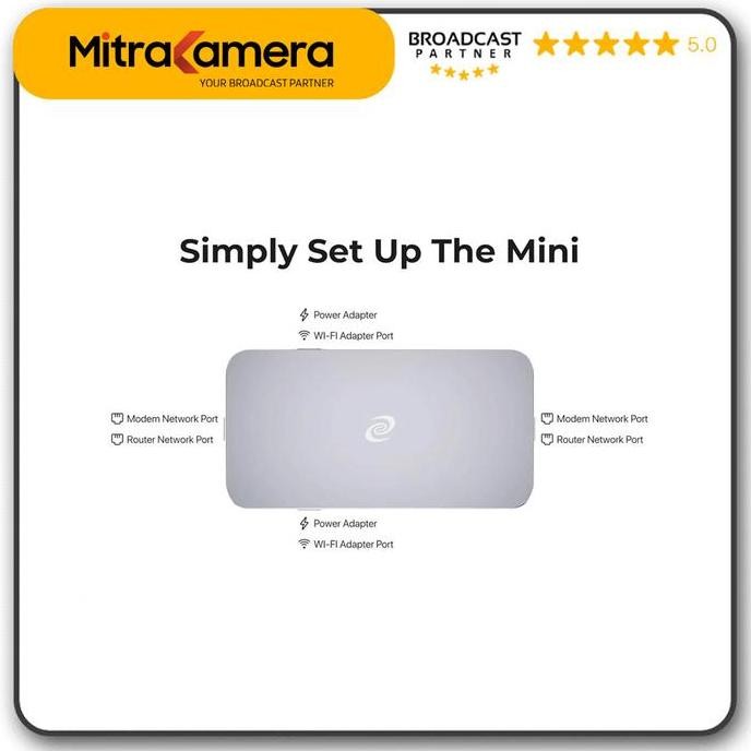 Deeper Connect Mini Set Decentralized Vpn Router New Stok