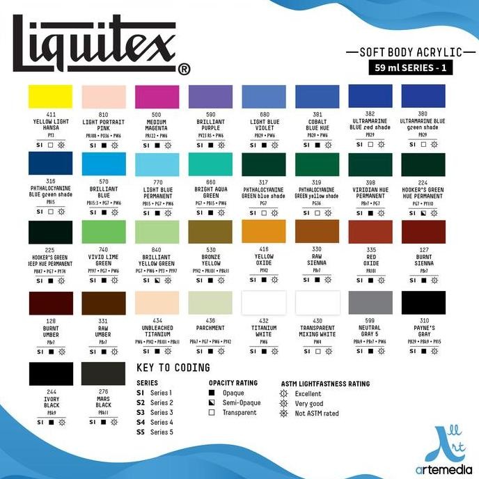 

TERBARU Cat Akrilik Liquitex Soft Body 59ml Series 1 Acrylic Color - 02/02