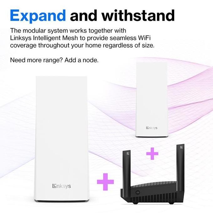 Linksys Mx5503 Atlas Pro 6 Wi-Fi 6 Dual-Band Mesh System New Stok