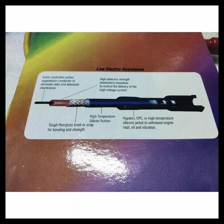 TERMURAH KABEL BUSI SUZUKI CARRY FUTURA 1,3 FUTURA 1,5 KARBURATOR RACING 