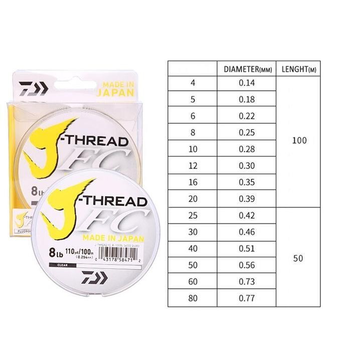 Daiwa J-Thread Fc Jthread Fluorocarbon Leader Senar Pancing
