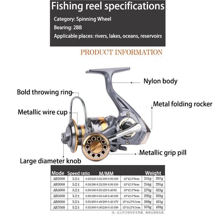 Reel Spinning 13Bb Ar Reel 5.8:1 Fishing Reel 60Kg Drag Katrol Pancing Set Pancing Kenzi Reel Pancin