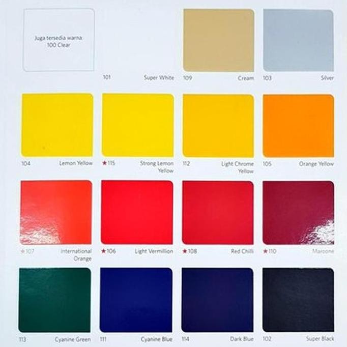 Cat Lantai Epoxy Top Coat Self Leveling / Cat Epoxy SL / 20Kg