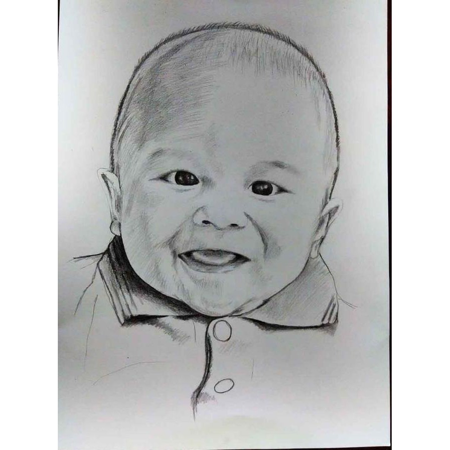 

Lukis Wajah (5 Wajah)
