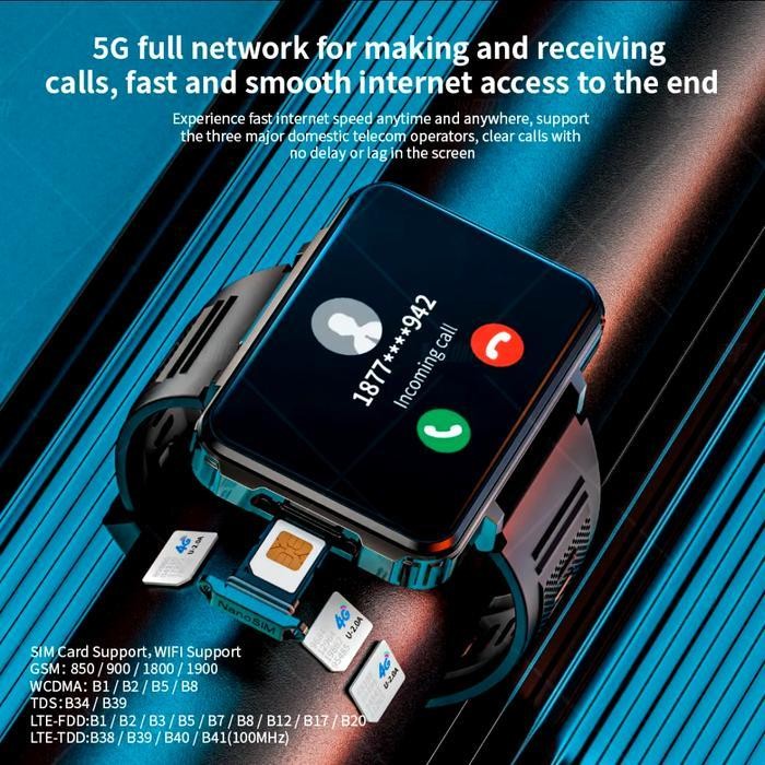 Lokmat Appllp 5 Max Smartwatch Android 10.7 Ram 6/128. Detachable 2025