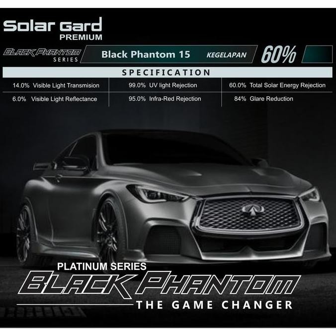 TERBARU - Kaca Film Solar Gard Black Phantom