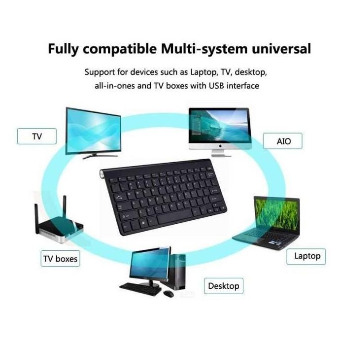 PAKET KEYBOARD WIRELESS + MOUSE WIRELESS / MOUSE KEYBOARD WIRELESS Terlaris