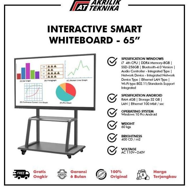 READY INTERACTIVE WHITEBOARD 65 INCH DUAL OS ANDROID DAN WINDOWS SMART TV