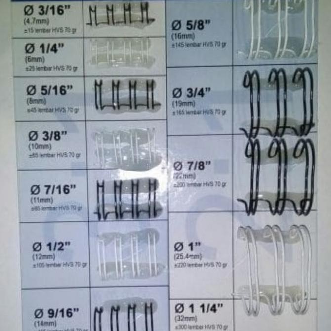 

Produk Baru!! Ring Kawat Spiral No. 5 - Ring Spiral Jilid Buku Warna Hitam