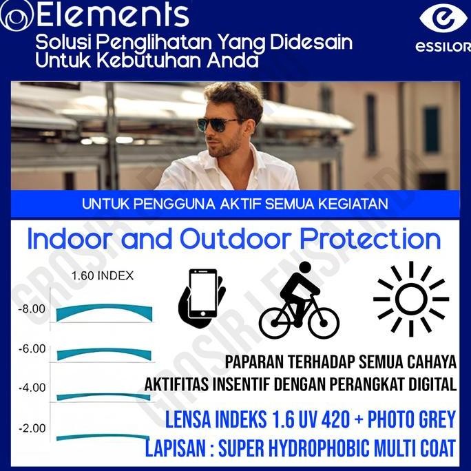 Lensa Essilor Elements Photocromic Anti Blueray Grey 1.6