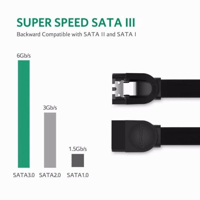 Ugreen Kabel Sata 3.0 HDD SSD up to 6Gbps Ugreen Kabel Sata 3 Original murah