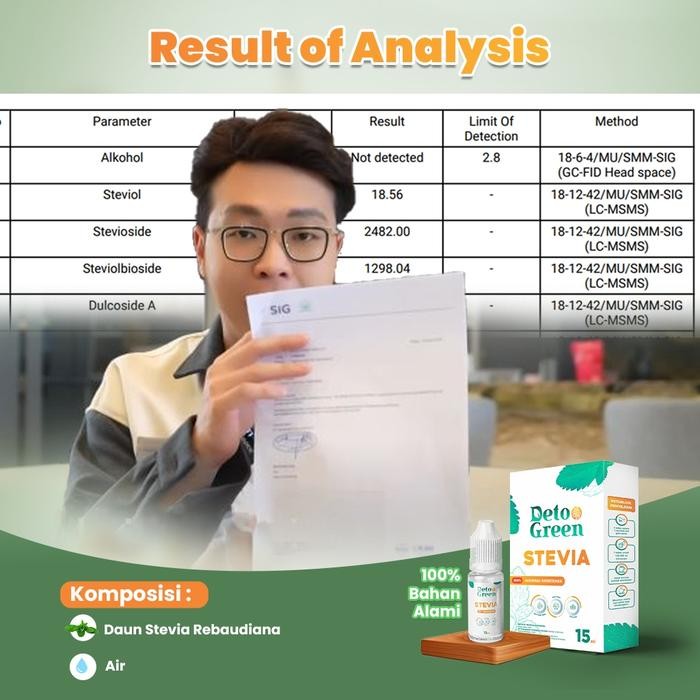 

Detogreen Stevia Pemanis Tetes Alami Pengganti Gula/Sugar/Food 15 Ml -Gratisongkir