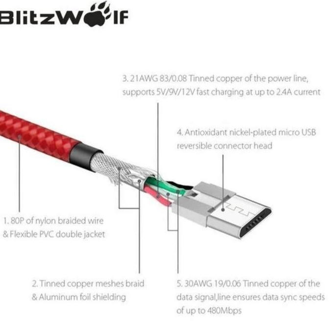 Blitzwolf Micro-Usb To Usb-A Cable 2.4A Usb2 Support Qc3 1M
