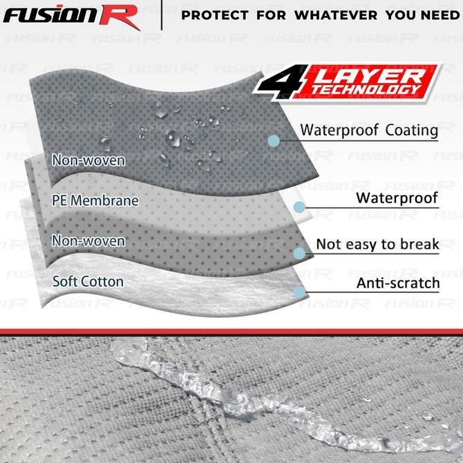 ken Cover Sarung Mobil AVANZA VELOZ XENIA Fusion R Waterproof No KRISBOW