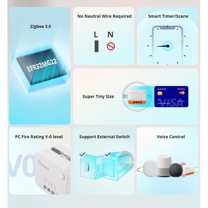 TERBARU BUNDLE SONOFF SMART SWITCH ZBMINI-L2 + SONOFF BRIDGE ZBBRIDGE-P TERMURAH