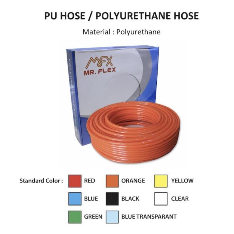 ECERAN Selang PU 2.5x4 / 1m PU 2,5 x 4 mm / 4x2.5