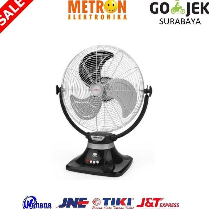 TERBARU MASPION PW-459 KIPAS ANGIN / POWER DESK FAN 18 INC / PW459 TERMURAH