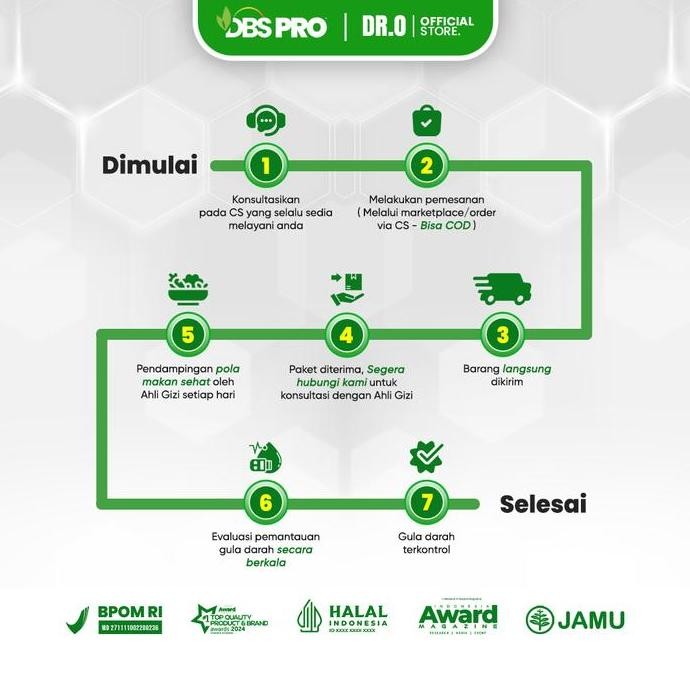 

Promo Dbs Susu | Herbal Alami | Membantu Menurunkan Kadar Gdt