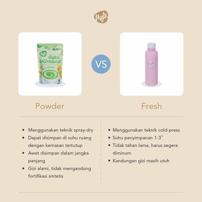 

Promo Mylk Almond Chocolate 150Gr - Susu Kacang Almon Lactose & Dairy Free