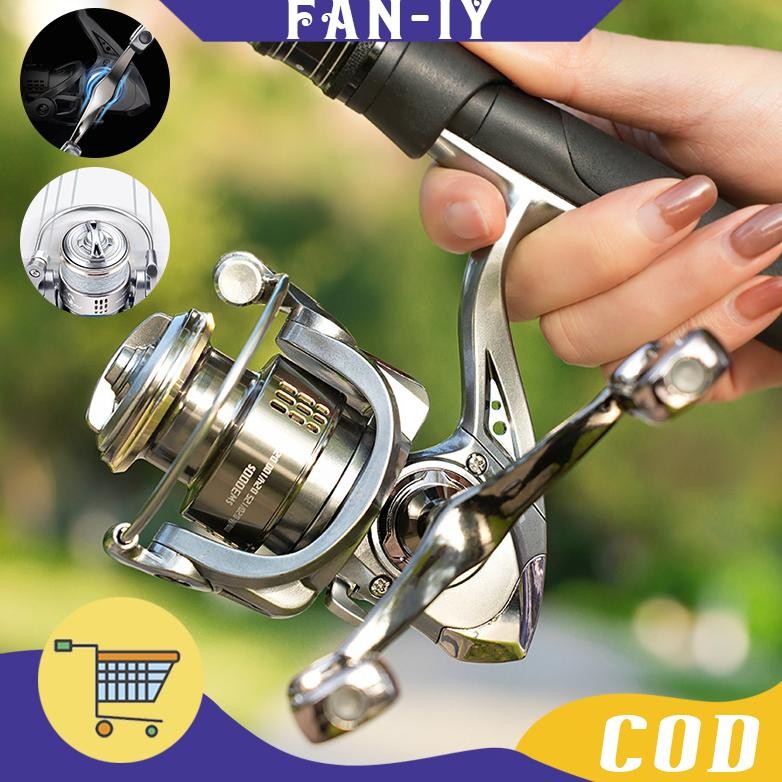 Terlaris 5.2:1 Anti-Corrosion Baitcasting Reel / Reel Pancing Laut / Max Drag 6Kg Fishing Reel