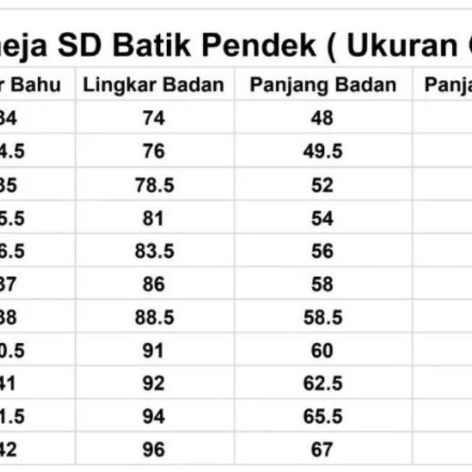 (Allthebest) kemeja sd batik dasar merah seragam sekolah mr.ben