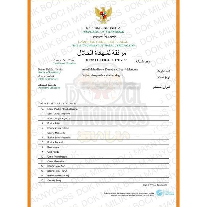 

RPS Bocirat Beranak Maknyoss ( boci maknyoss )