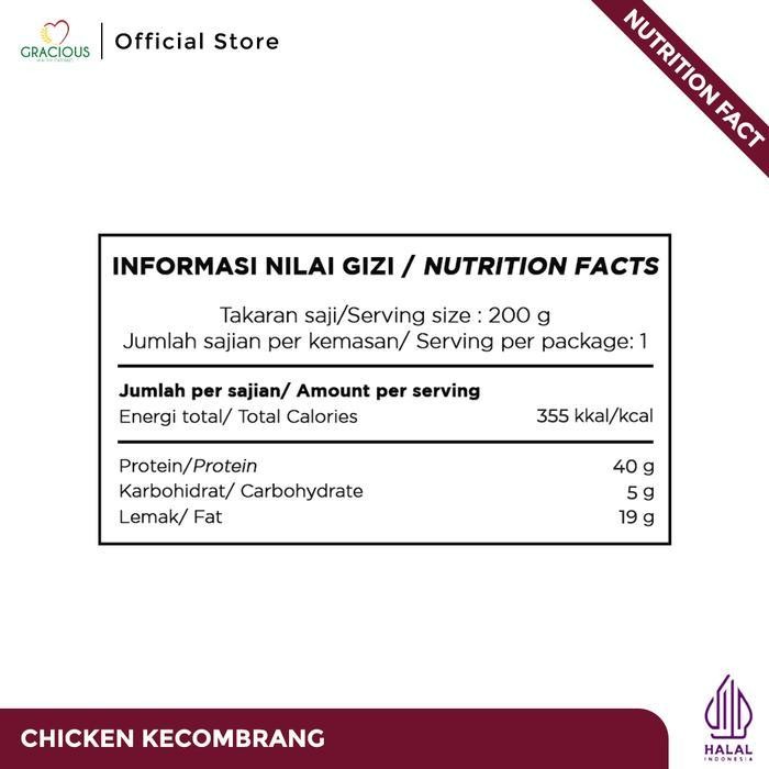 

Rps Chicken Kecombrang (Makanan Instant Siap Saji)