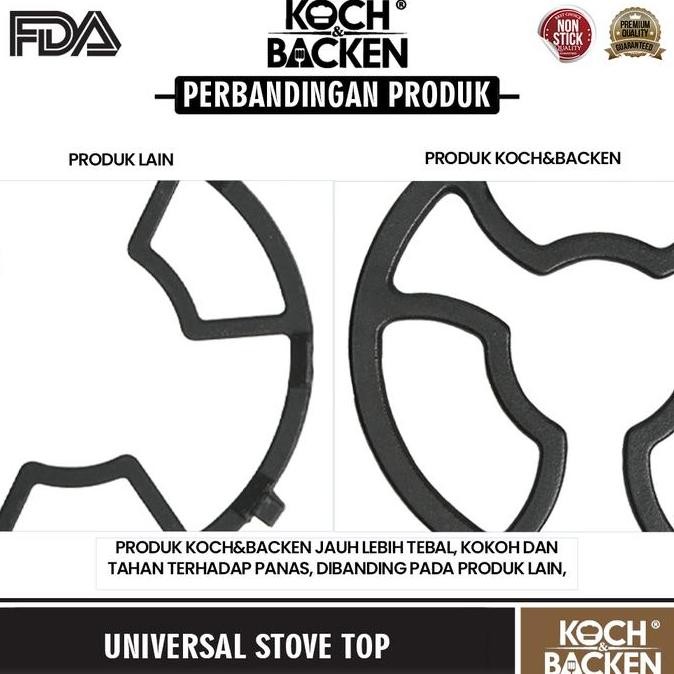 KOCH&BACKEN UNIVERSAL STOVE TOP SOFT BRIGHT ENAMEL -  ALAS TATAKAN NAMPAN DUDUKAN PANCI WAJAN KECIL 