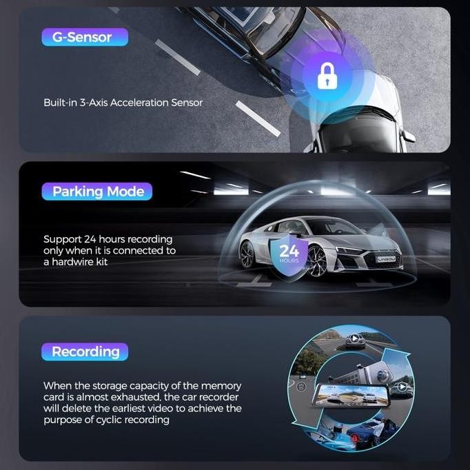 Lingdu Dashcam LD4K - 4K+10P Kamera Dashcam Mobil LINGDU LD4K Built-in GPS