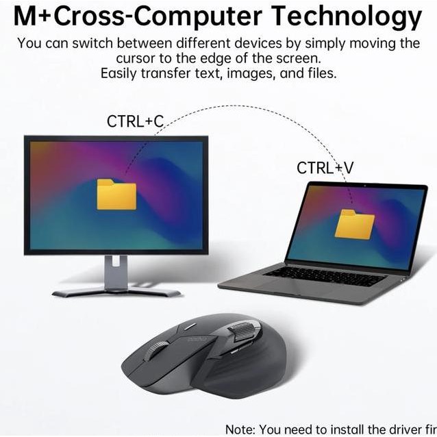 Rapoo Mt760 Mt760L Mt 760L Mt 760 L Wireless Mouse Productivity Mx Master 3 Killer