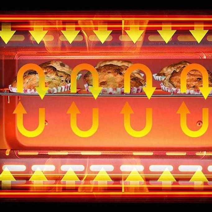 Oven Listrik 3 In 1 Dengan Alat Pembuat Teh dan Kopi OLL-60301M Kitchenwere Pemanas Hitam Mesin