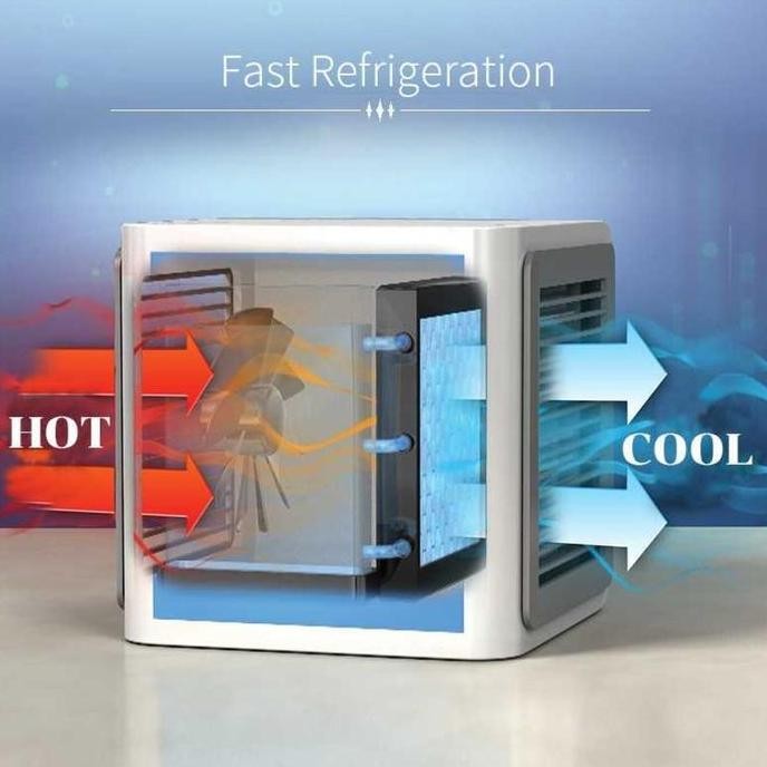 

Taffware Humi Kipas Cooler Mini Arctic Air Conditioner 8W - Aa-Mc4
