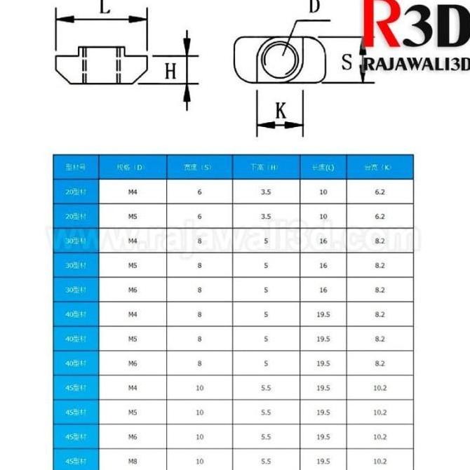 T Nut Screw M5 Tee Nut Screw T Hammer Screw Alu Profile 2020 M5x12