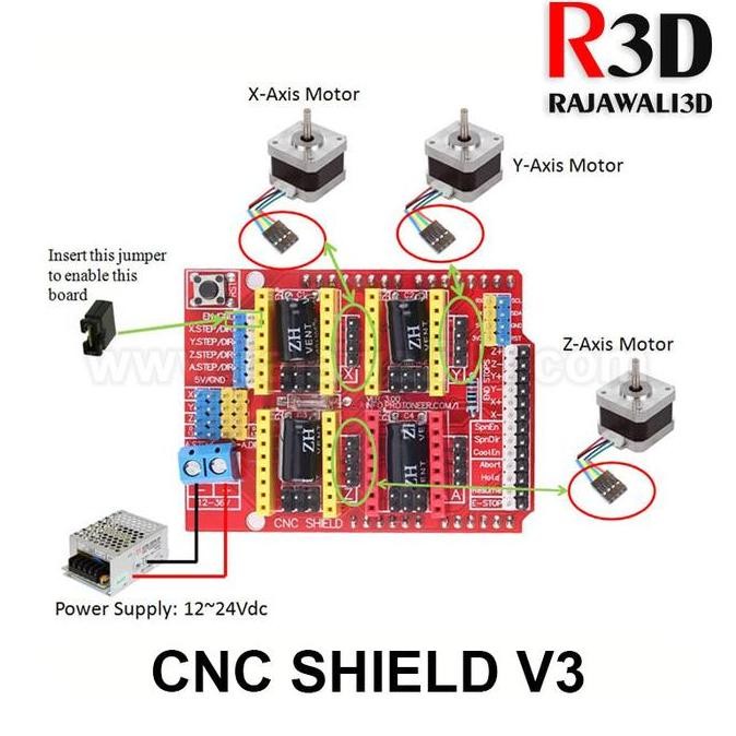 CNC Shield V3 Expansion Board For Arduino Uno Engraving Machine