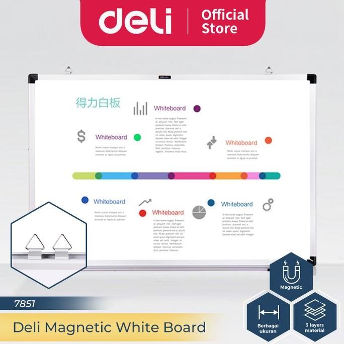 

NEW Deli Magnetic White Board / Papan Tulis Putih Magnetik 60 x 40 cm 7852