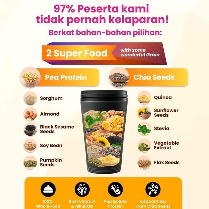 

Spencer's Mealblend Multigrain 1 Box isi 15 Sachet Oat Sereal