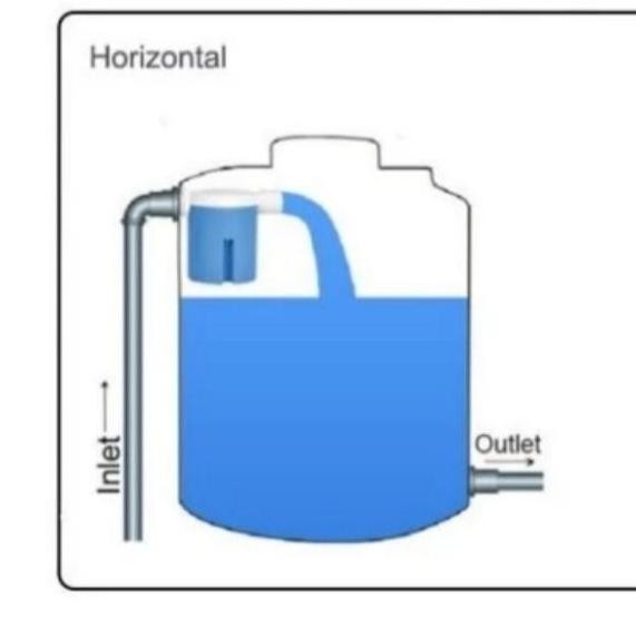 Terlaris Radar Pelampung Stop Kran Otomatis Onda Tandon Toren Tower Air Pdam