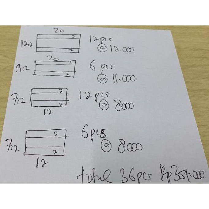 

Acrylic Price Tag/ Label Nama 2Mm Custom Ukuran 36 Pcs Co