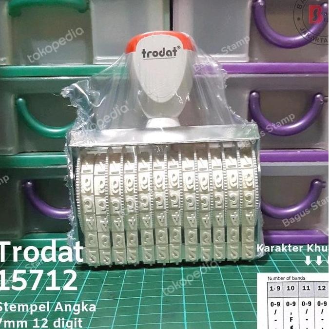 

Stempel Angka Manual 12 Digit 7Mm Trodat 15712 Bisa Untuk Tanggalan Media Kertas Plastik Manual Classic Bak Terpisah Co