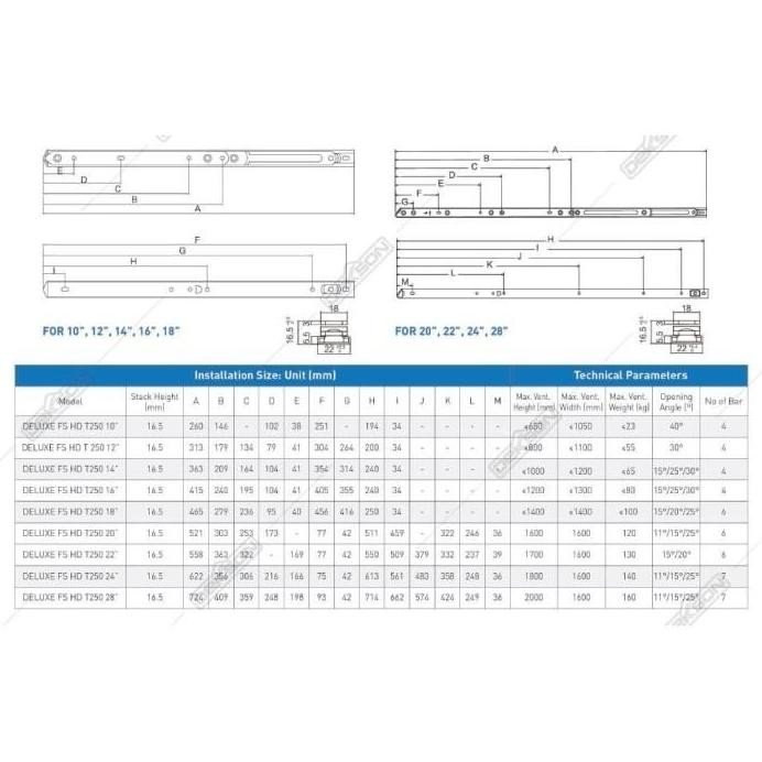 FRICTION STAY DEKKSON DELUXE FS HD 304 T250 16" Top Hung 16 Inch