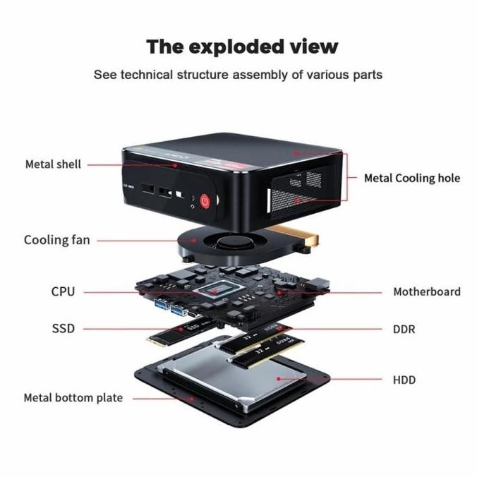 Mini Pc Beelink Ser3 Amd Ryzen 7 3750H 8/500Gb Ssd Nvme Windows 11 Pro New Stok