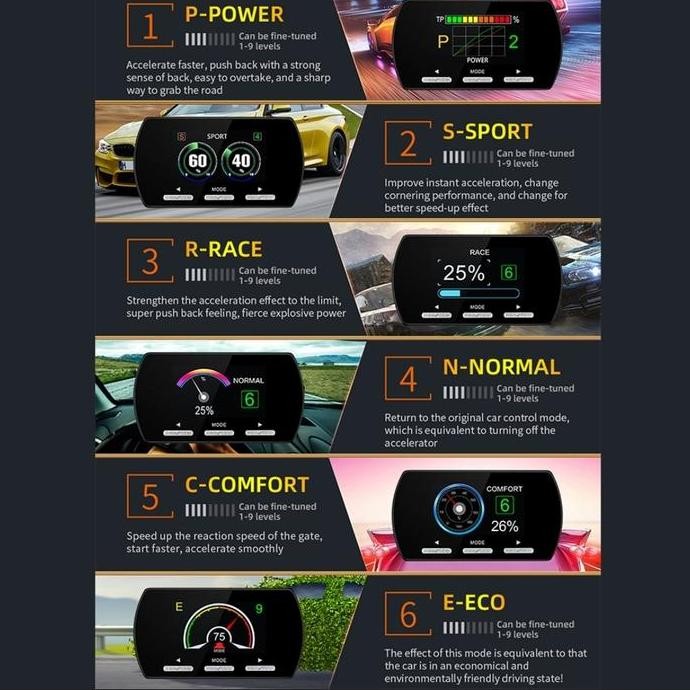 9 Drive Throttle Controller New Mode Mitsubishi Pajero Remap 9Drive