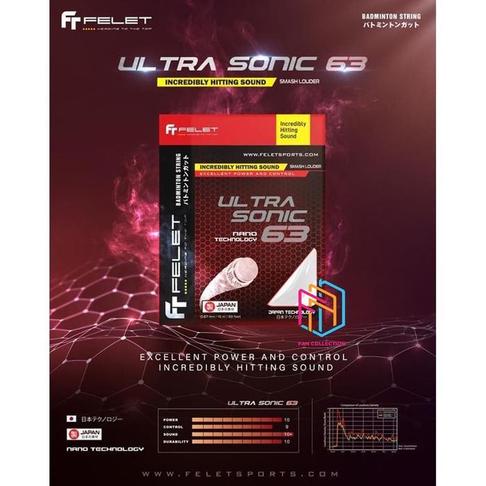 Sns Felet Senar Ultra Sonic 63 / Senar Felet Senar Badminton Original Raket