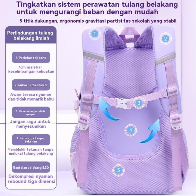 

Diskon Gaya Baru! Tas Ransel Anak Sd/Smp Lucu Terbaru 1424 Tas Ransel Pelajar Fashion Anti Air 2025