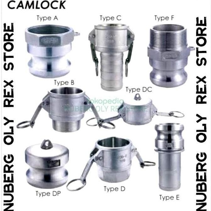 Camlock 2 Inch / 200 Aluminium