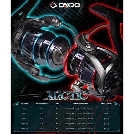 reel daido arctic power handle 1000-3000 waterproof