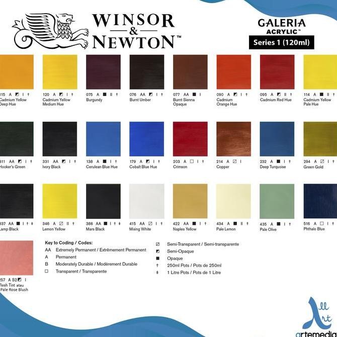 

Cat Akrilik Winsor & Newton Galeria Acrylic Paint Color 120ml - 01