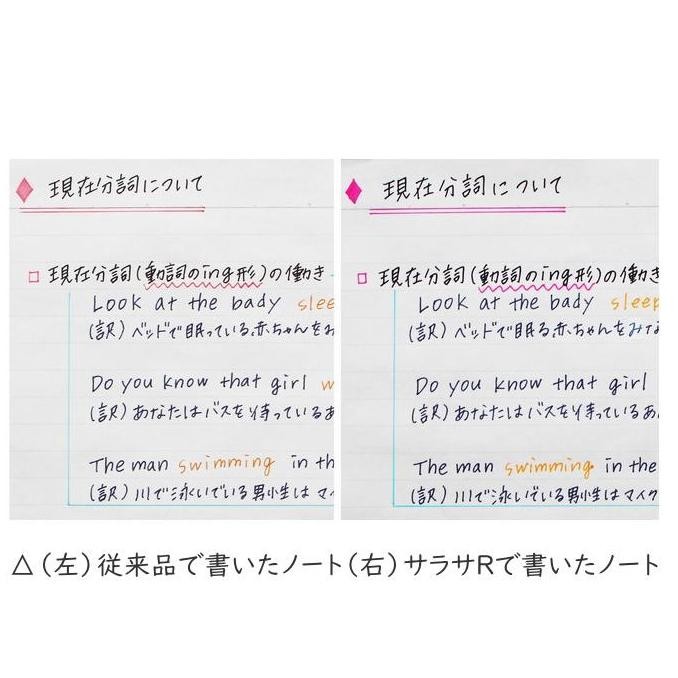 

Zebra Sarasa R 0.4Mm Set 7 Colors Limited Edition Jjs29-R1-7C New Stok