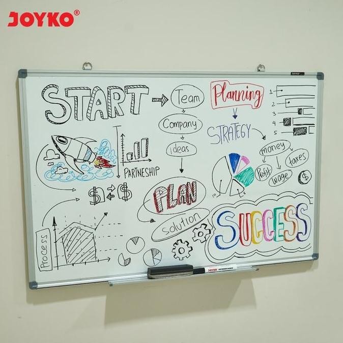

Whiteboard Papan Tulis Putih Joyko Wb-130 New Stok