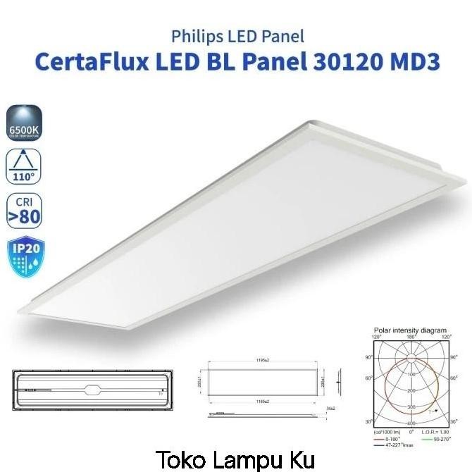 PHILIPS LED Panel Light 30x120 40W 6500K | Lampu Plafon Panel Certaflux Terang